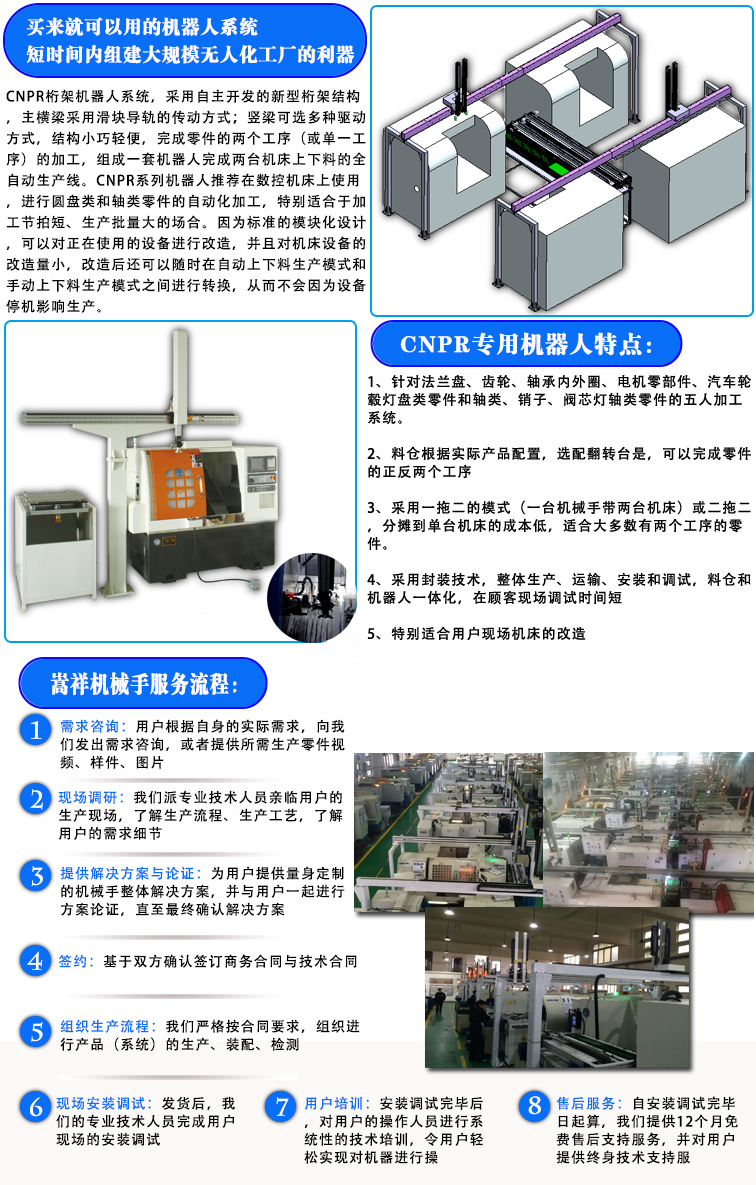 數控機床機械手